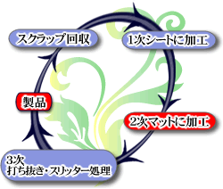 mrj[@TCN}bg